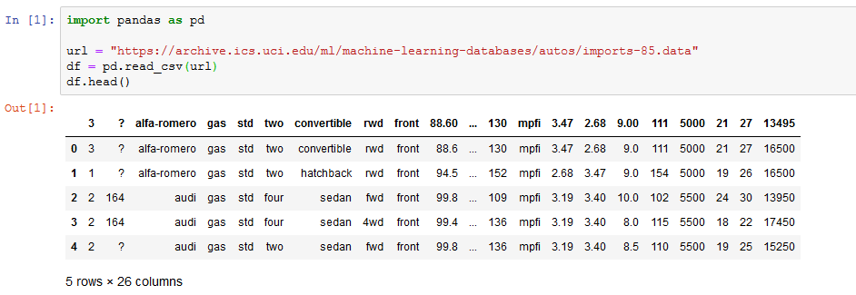 Import data Pandas