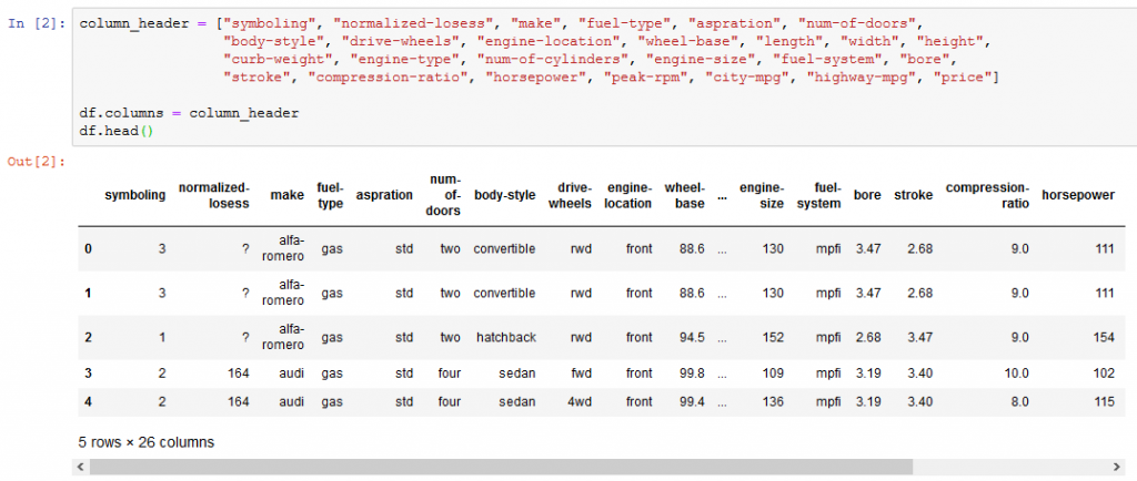 Mengganti Nama Header Kolom Dataframe Pandas