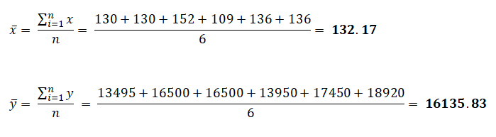 contoh perhitungan nilai rata-rata x_bar dan y_bar