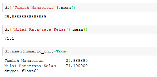 contoh penggunaan mean()